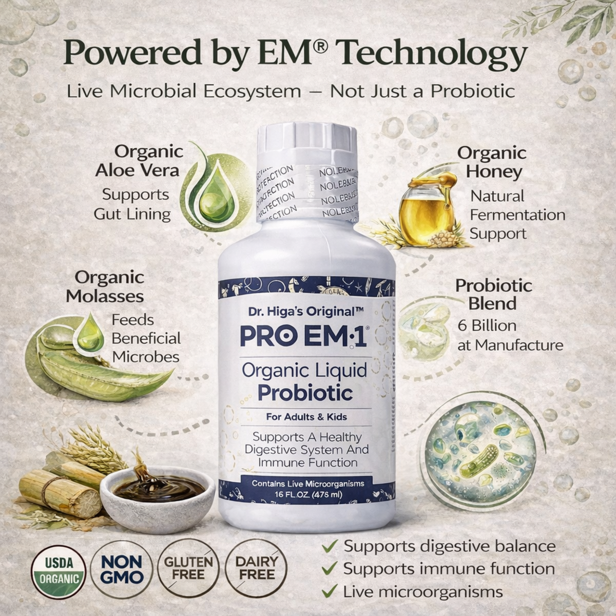 EMRO USA | EM-1 Microbial Inoculant | EM Technology®