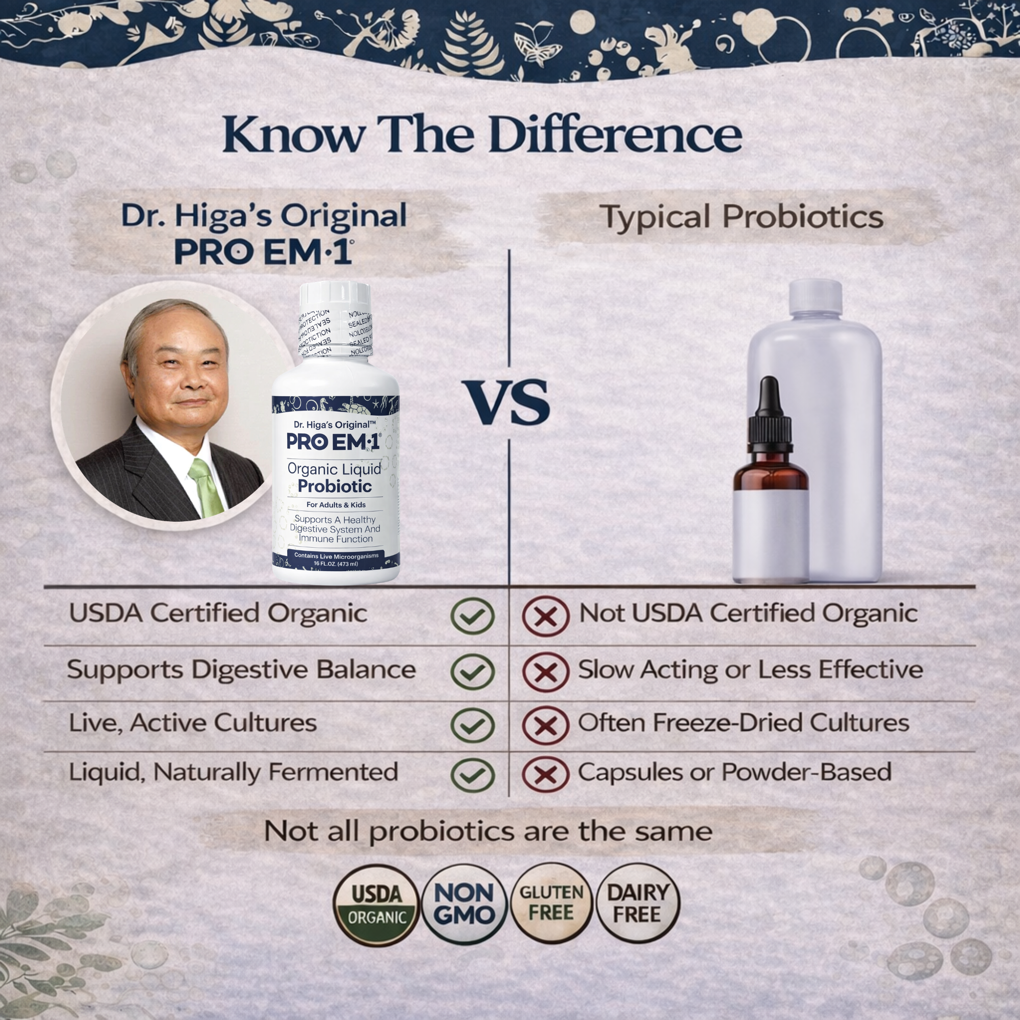 ProEM•1® Organic Liquid Probiotic